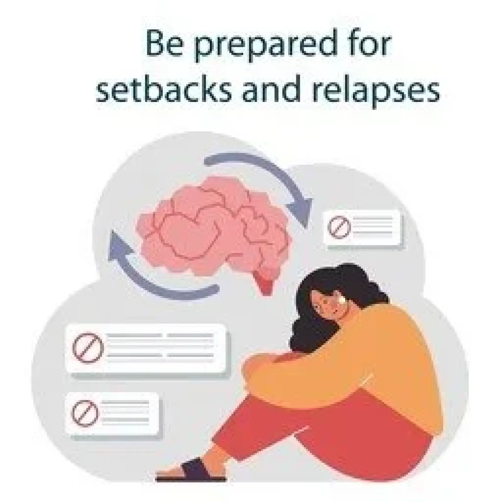 Early Warning Signs of Relapse