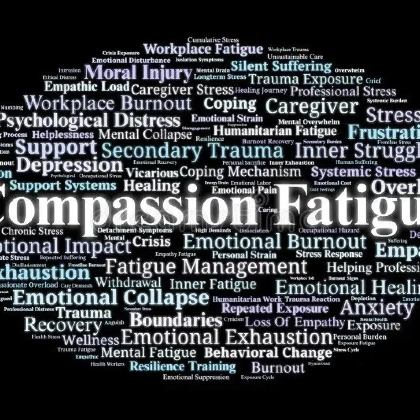 Compassion Fatigue: Support for Rehab Carers